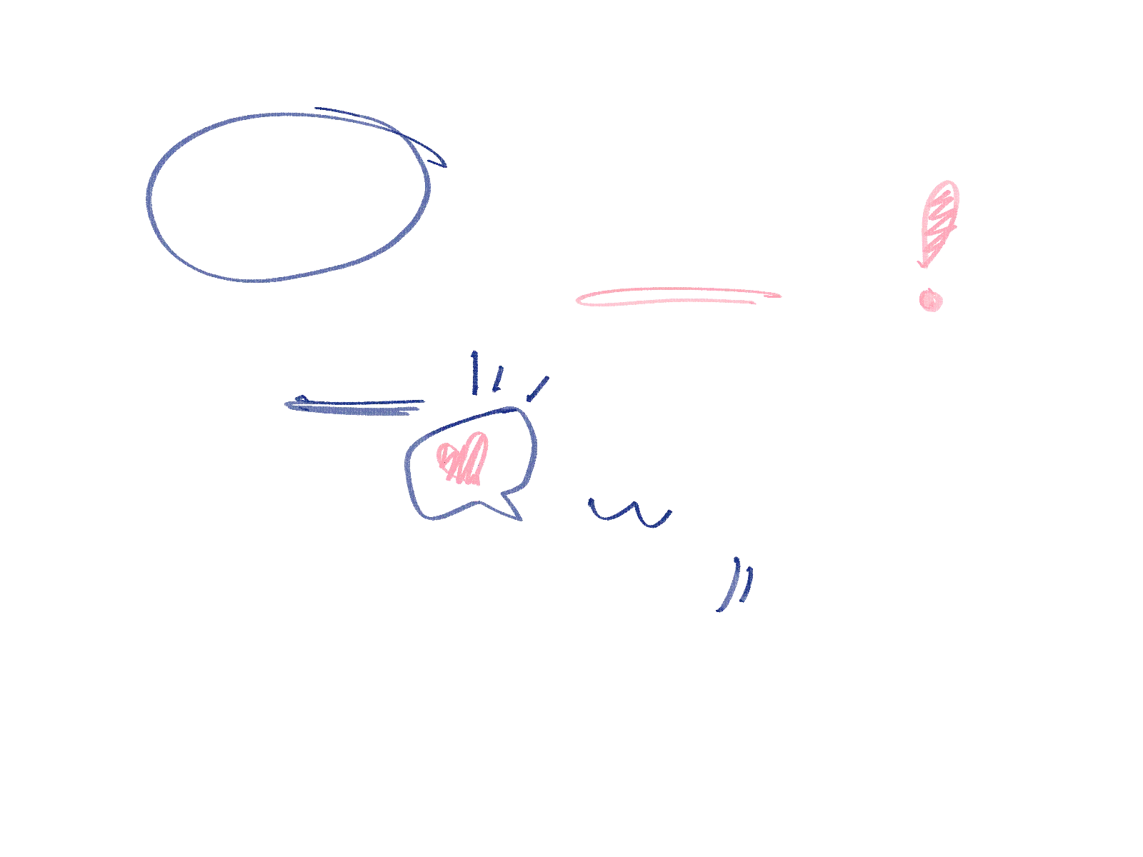 random doodles